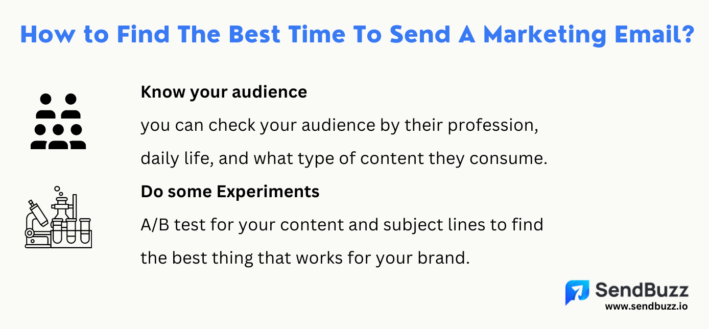 Find The Best Time To Send A Marketing Email