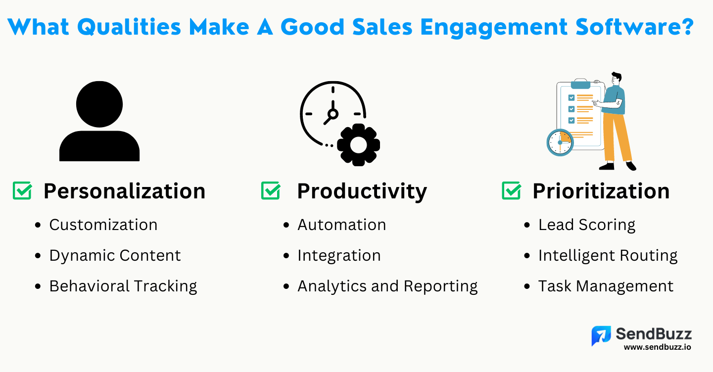 What Qualities Make A Good Sales Engagement Software