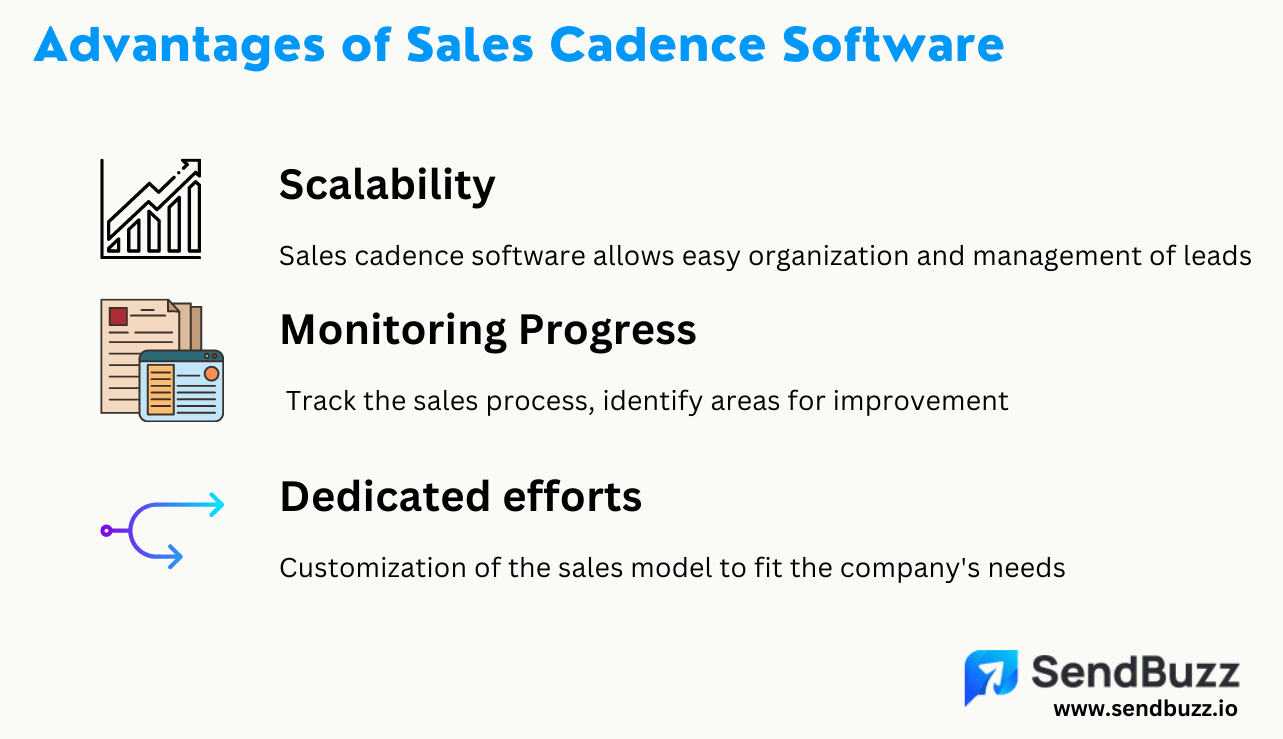 advantage of sales cadence software