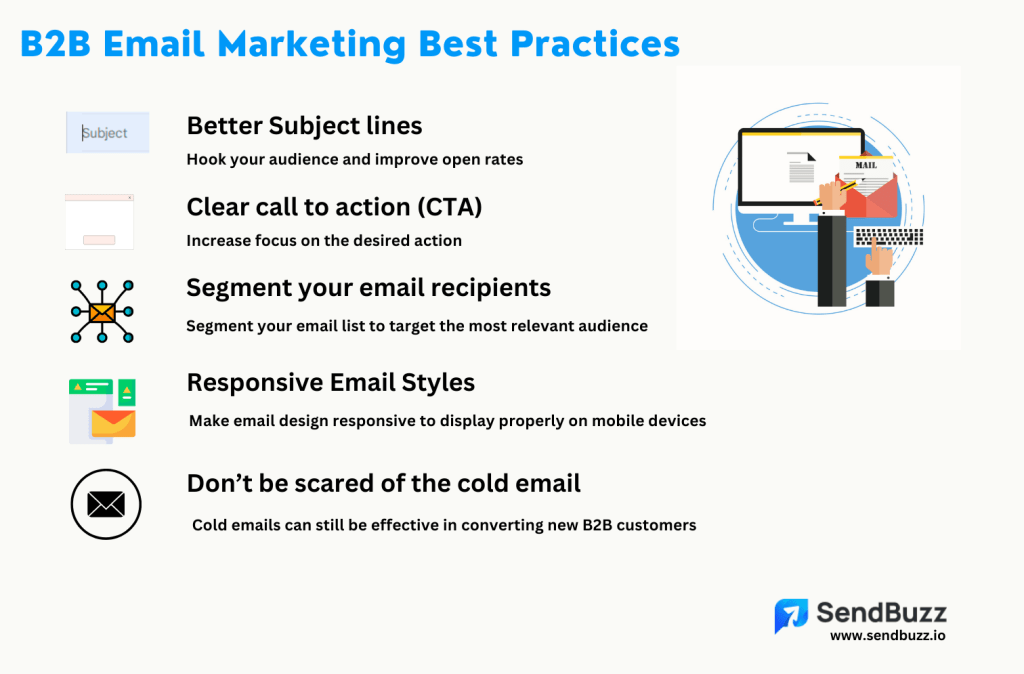 Effective B2B Email Marketing Strategies to Increase Revenue