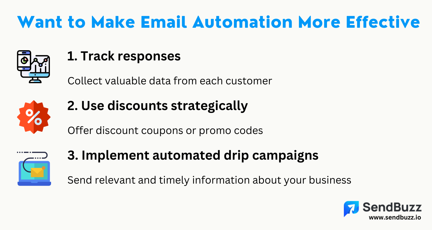email automation