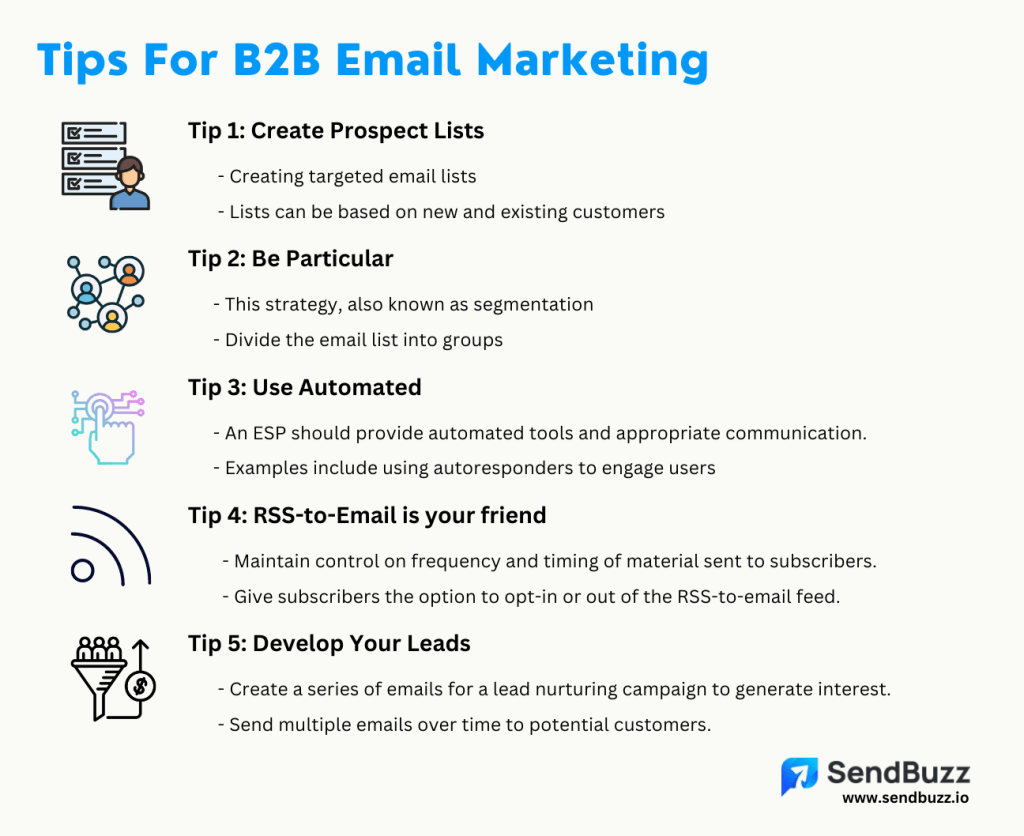 tips for b2b email marketing
