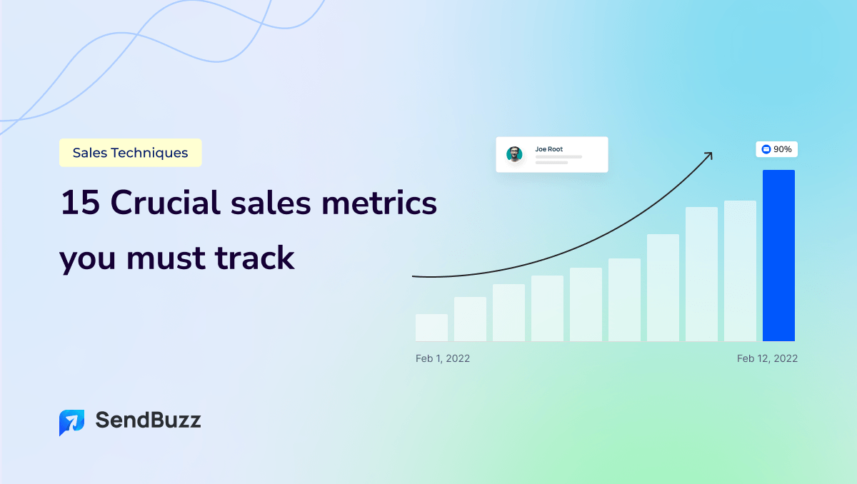 Sales Team