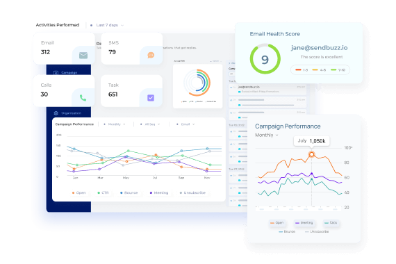 campaign analyses and updates