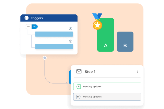engagement with A/B testing