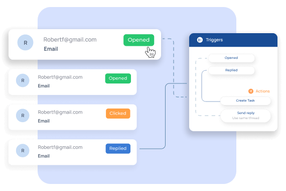 individual tracking domain