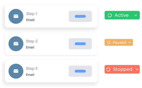 sales cadence by smart marketing automation