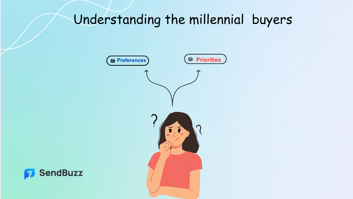 outreach for millennial buyers