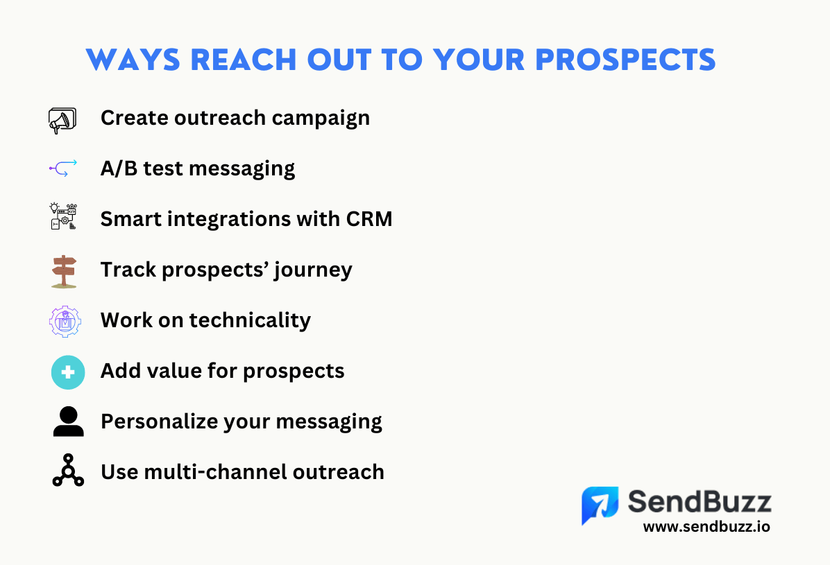 way to reach out your prospects