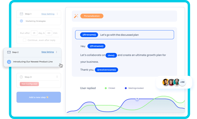 multi-channel saas outreach