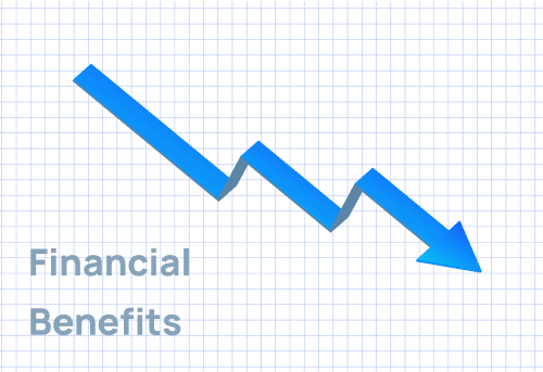 cost reduction