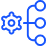 Detailed Segmentation