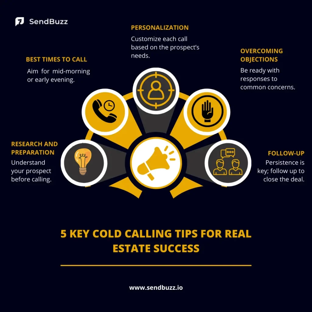 Focus on Benefits: How to Convince Real Estate Prospects
