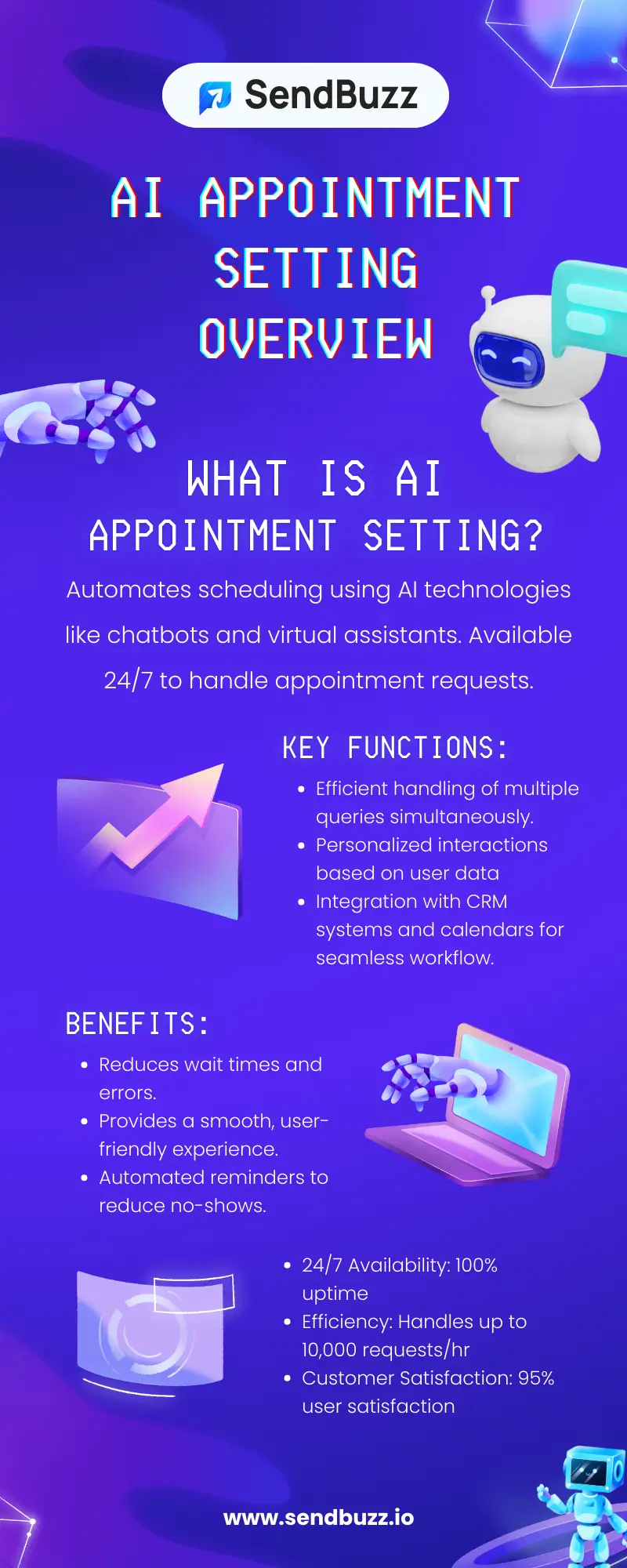 AI-Appointment-Setting