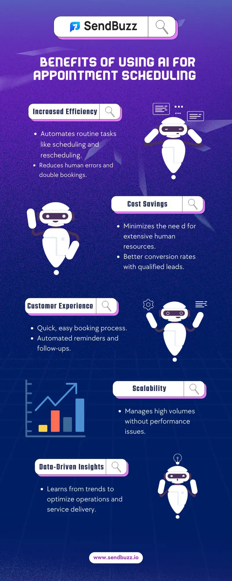 Benefits-of-Using-AI-for-Appointment-Scheduling