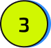 Third