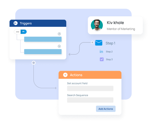 Automate sales task with Triggers