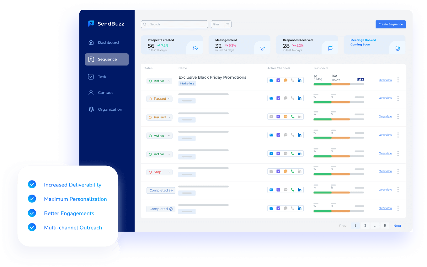 manage your outreach